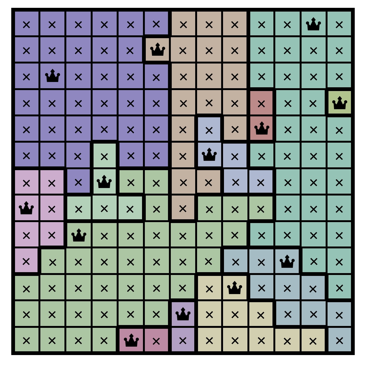 Designing an n-Queens Puzzle Game: From Random Solutions to Playable Levels